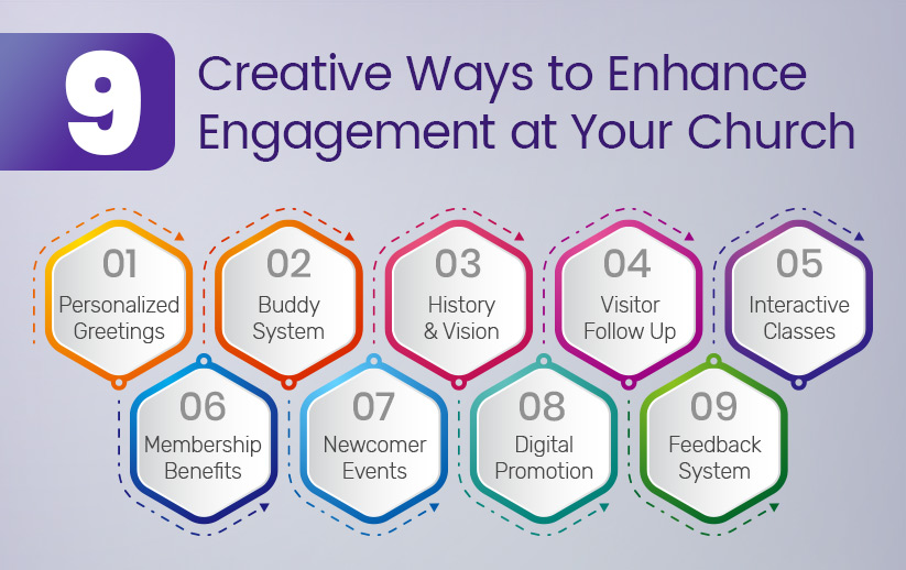 9 Creative Ways to Enhance Engagement at Your Church
