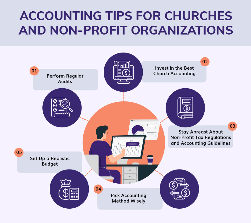 Accounting tips for churches and non-profit organizations